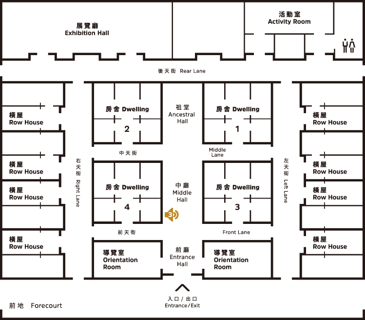 Middle Hall: Naming of "Sam Tung Uk" and architectural layout of the courtyards Location Map