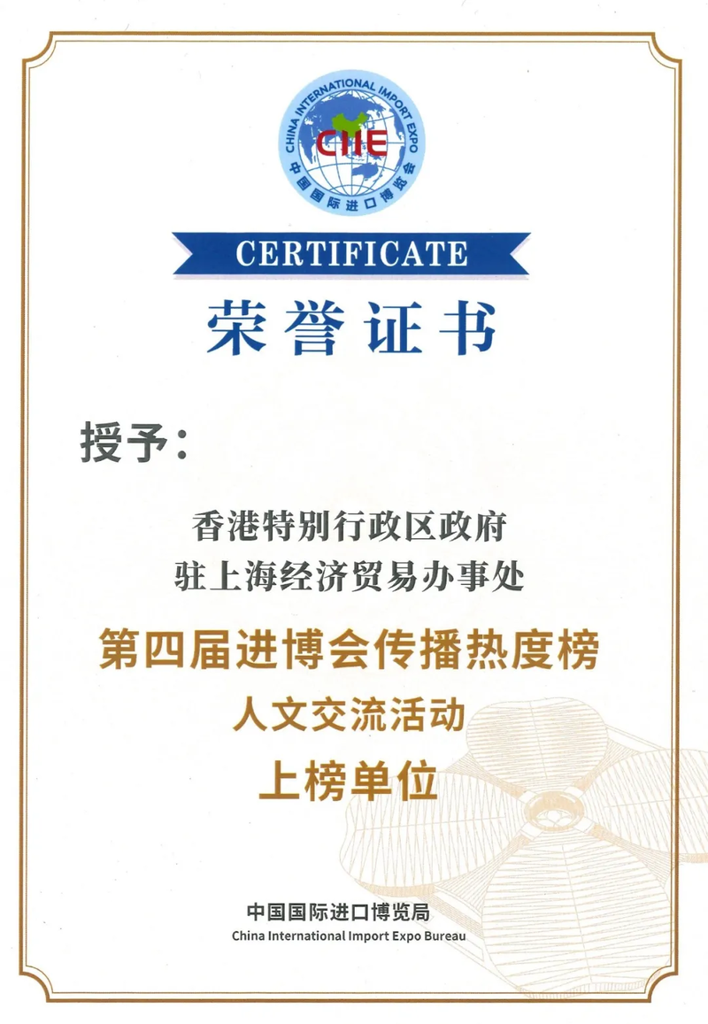 Certificate for high-popularity unit of the 4th CIIE