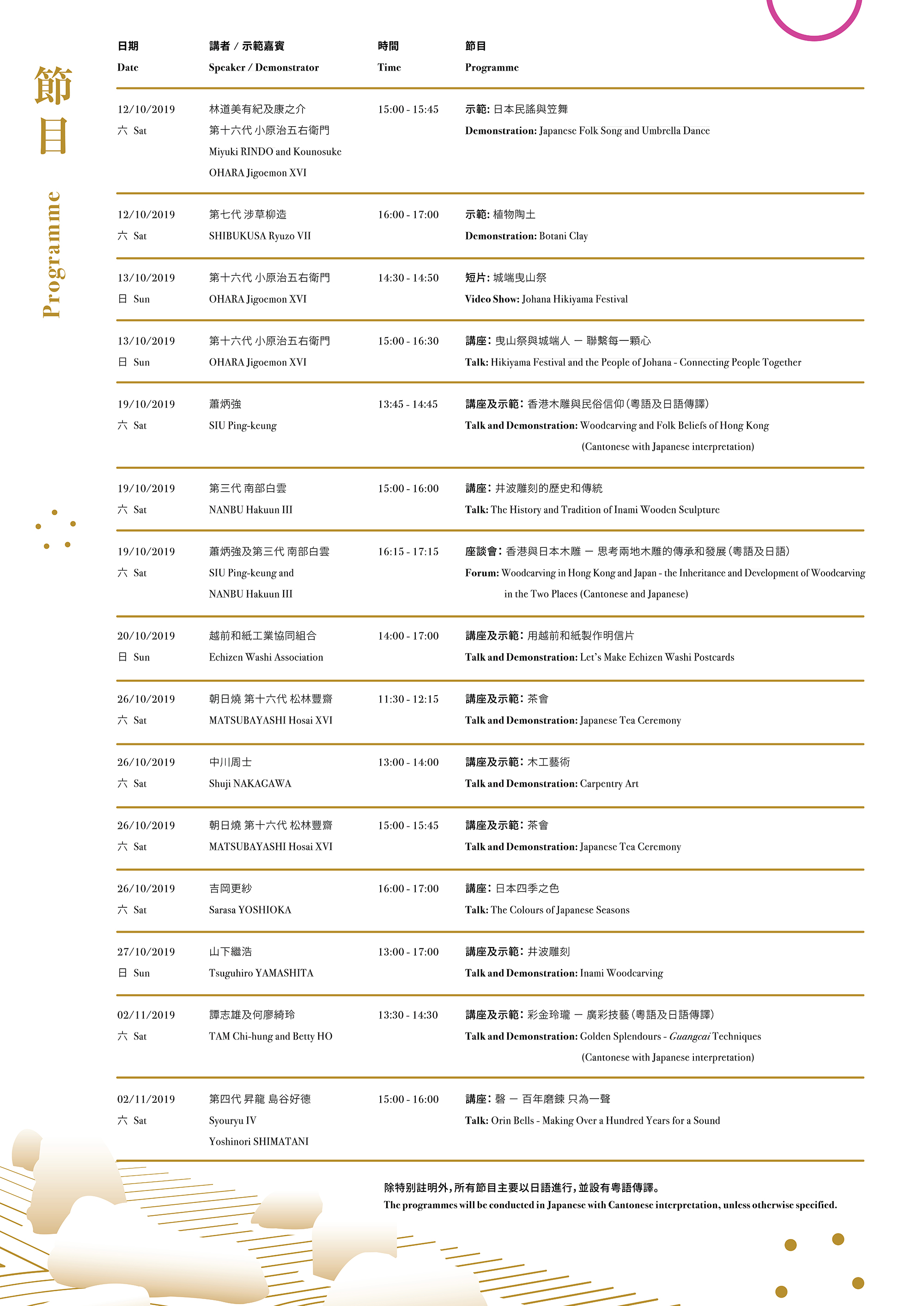 Inheritance – The Intangible Cultural Heritage of Japan Exhibition Programme Schedule